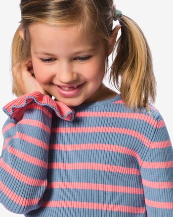 Kidz Management for Hema item #001