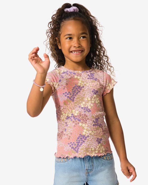 Kidz Management for HEMA item #001